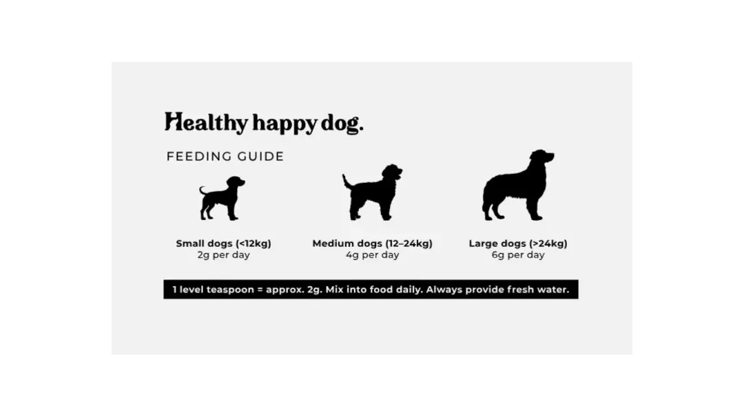 Dog feeding guide with black silhouettes of dogs and text on a white background
