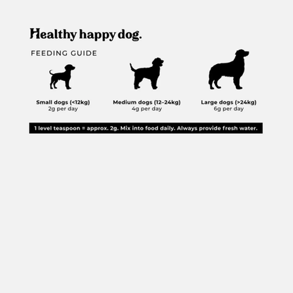 Dog feeding guide with black silhouettes of dogs and text on a white background